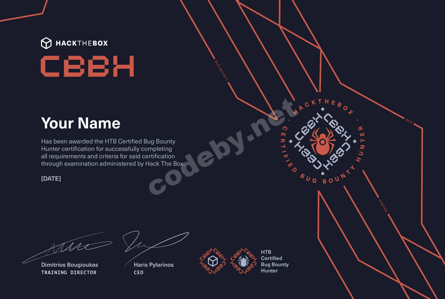 Статья Обзор курса Certified Bug Bounty Hunter CBBH от HTB Academy