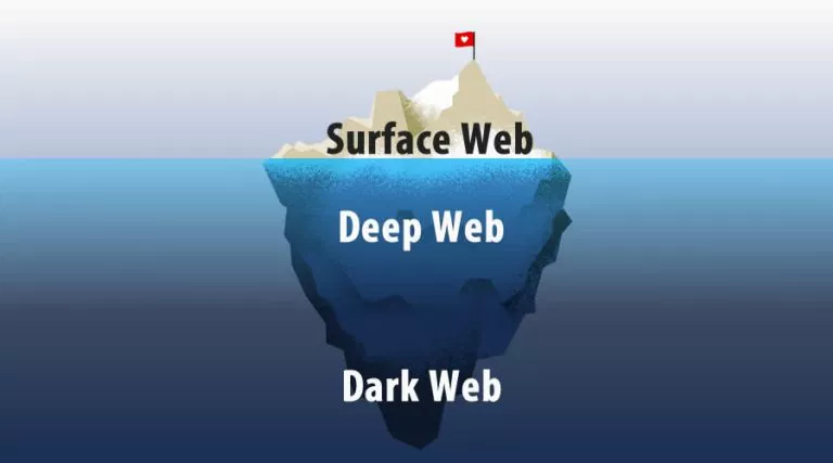 Darknet поисковые системы скачать программа tor browser megaruzxpnew4af