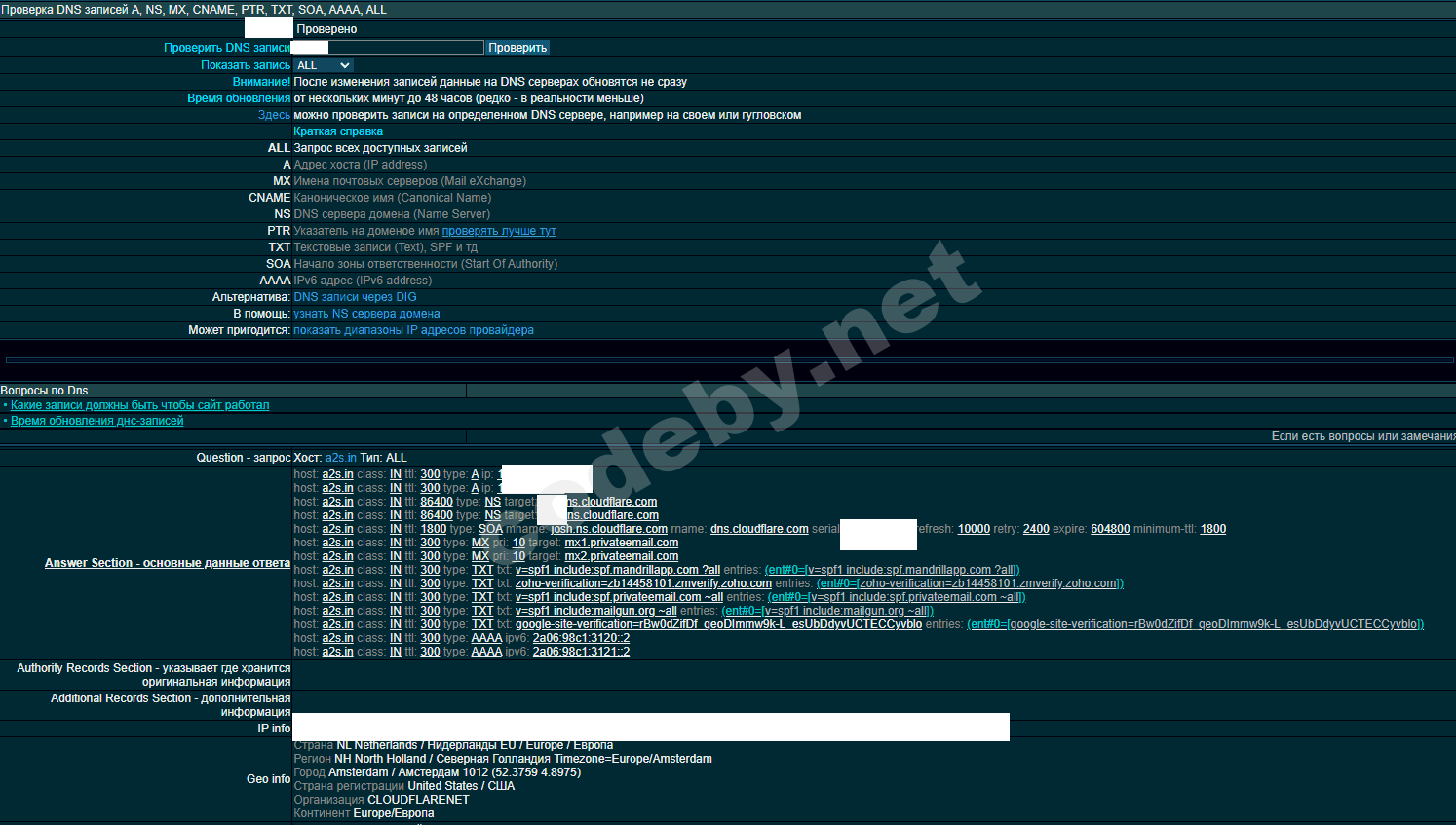 Поиск IP за Cloudflare и другими CDN для чайников | Форум информационной  безопасности - Codeby.net