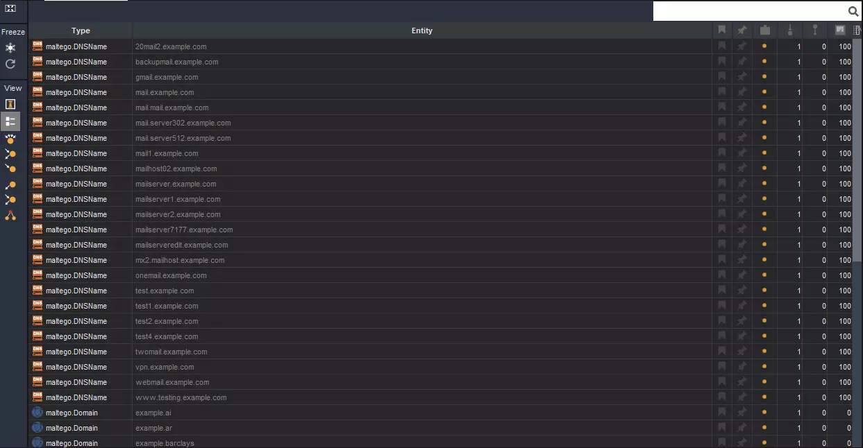 List View