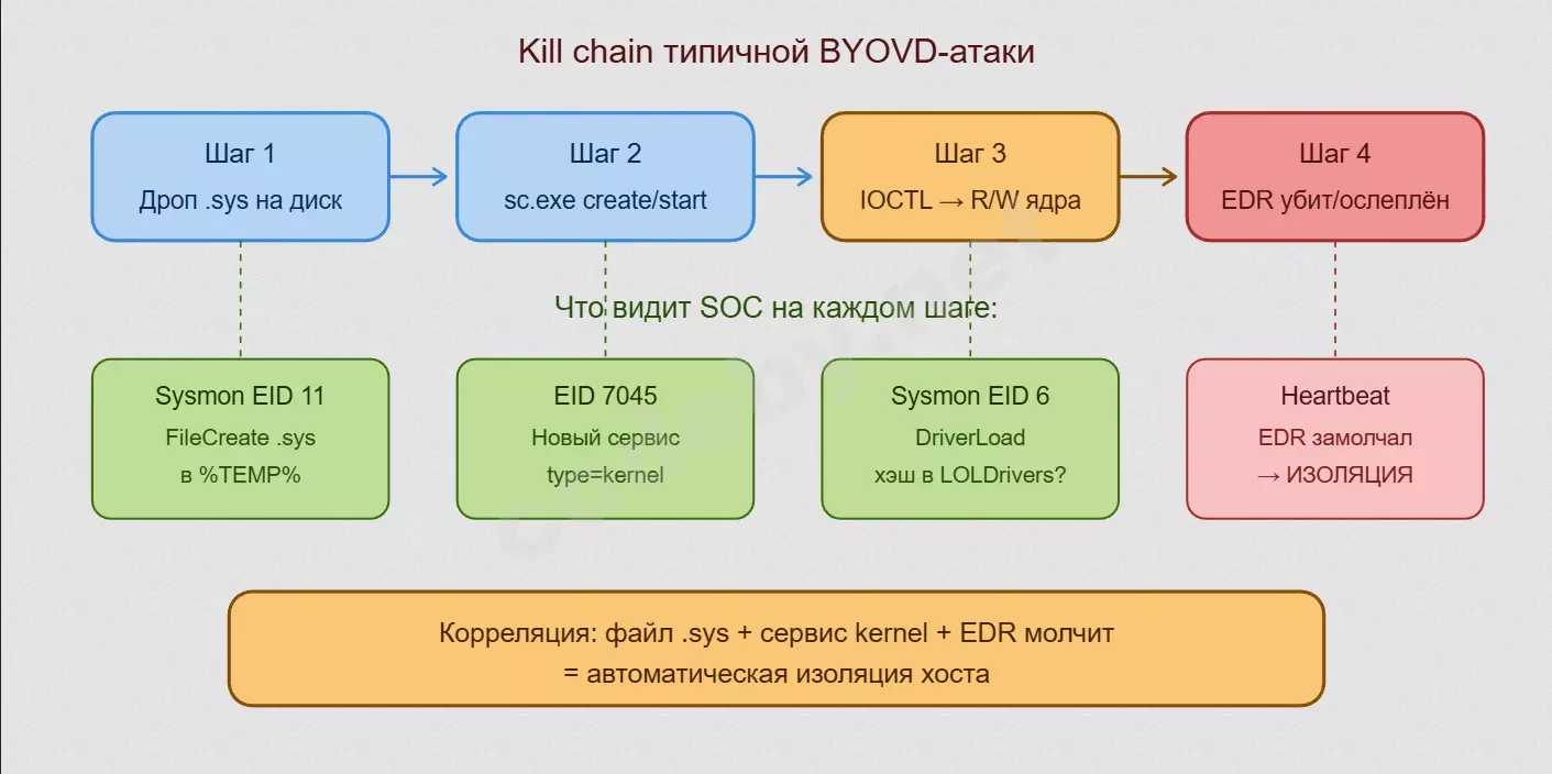 1791392979568.webp