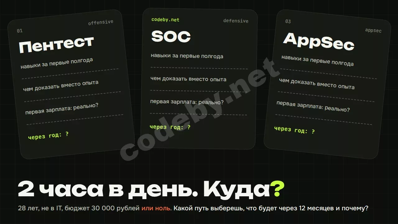 2 часа в день и год впереди. Пентест, SOC или AppSec: какой путь выберешь и почему?