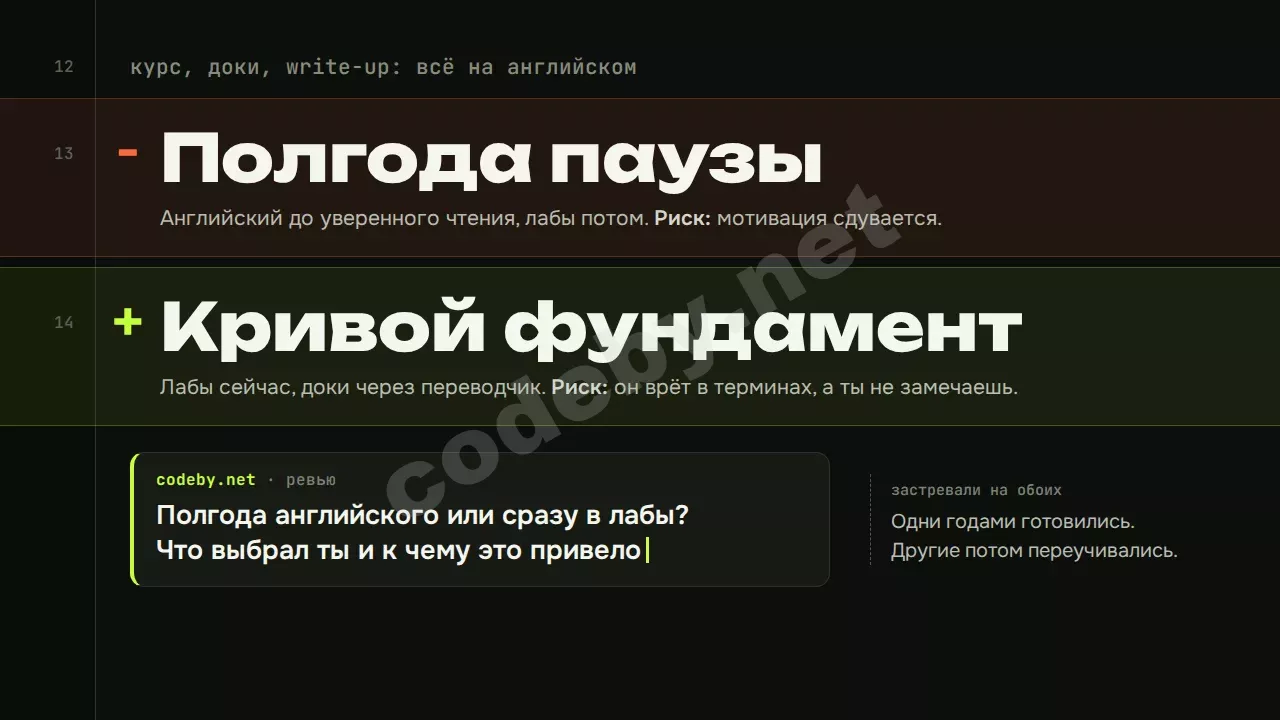 Полгода паузы на английский или кривой фундамент через переводчик: что выбрал ты?