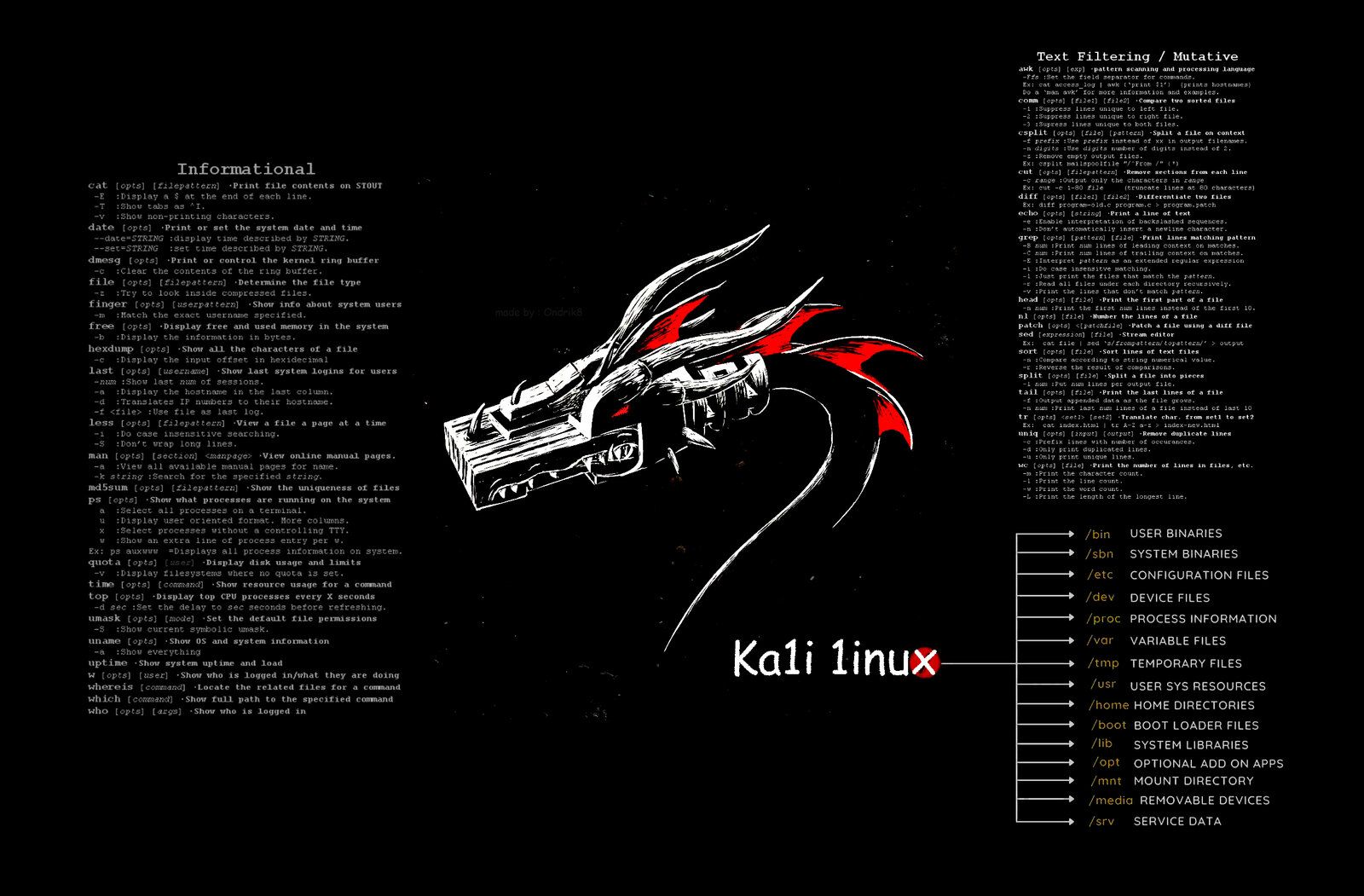 Не запускается робочий стол kali linux | Форум информационной безопасности  - Codeby.net