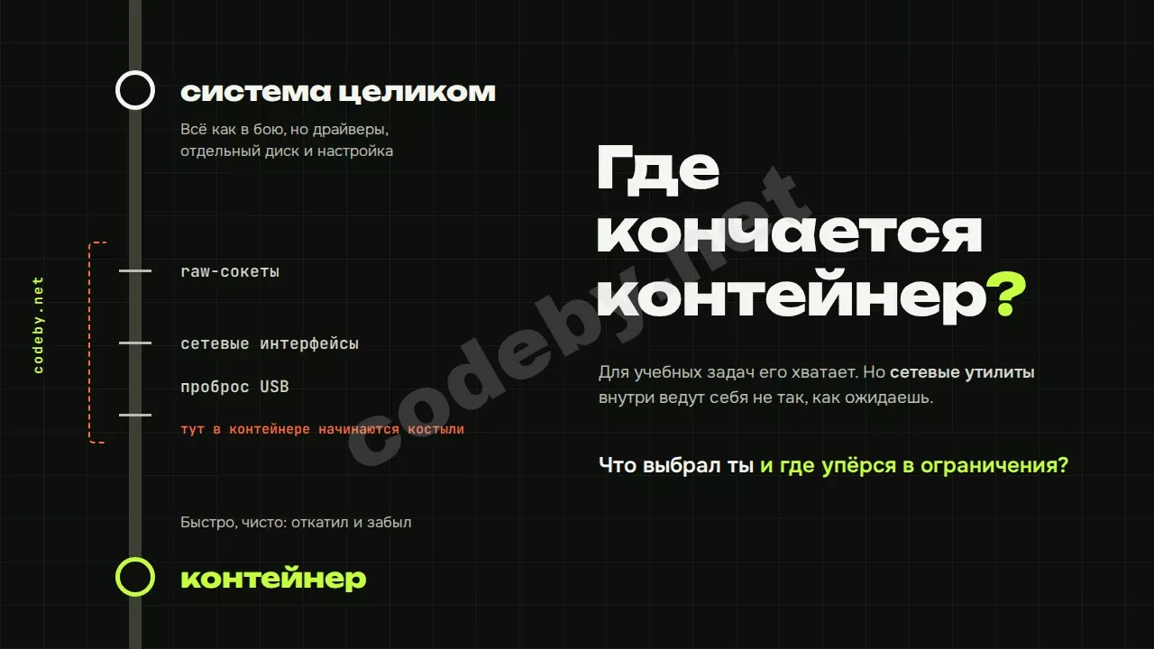 Где кончается контейнер? Учишься в контейнере или поставил систему целиком и где упёрся в ограничения