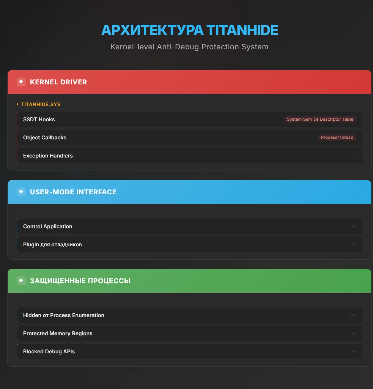 _C__Users_guest_Desktop_reverse-engineering-pipeline-2025.html (3).webp
