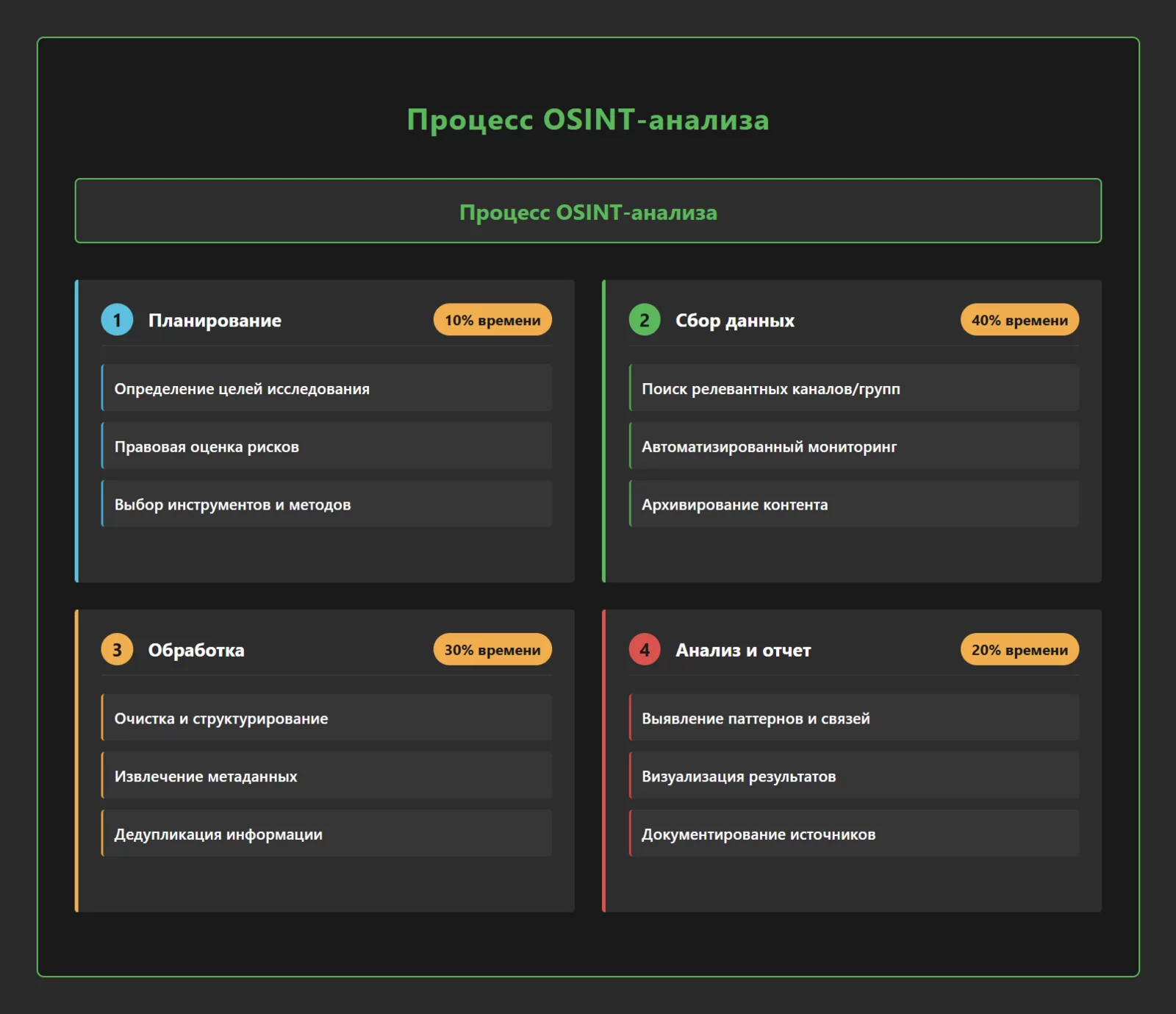_C__Users_guest_Downloads_android-security-stack%20(1).html (1).webp