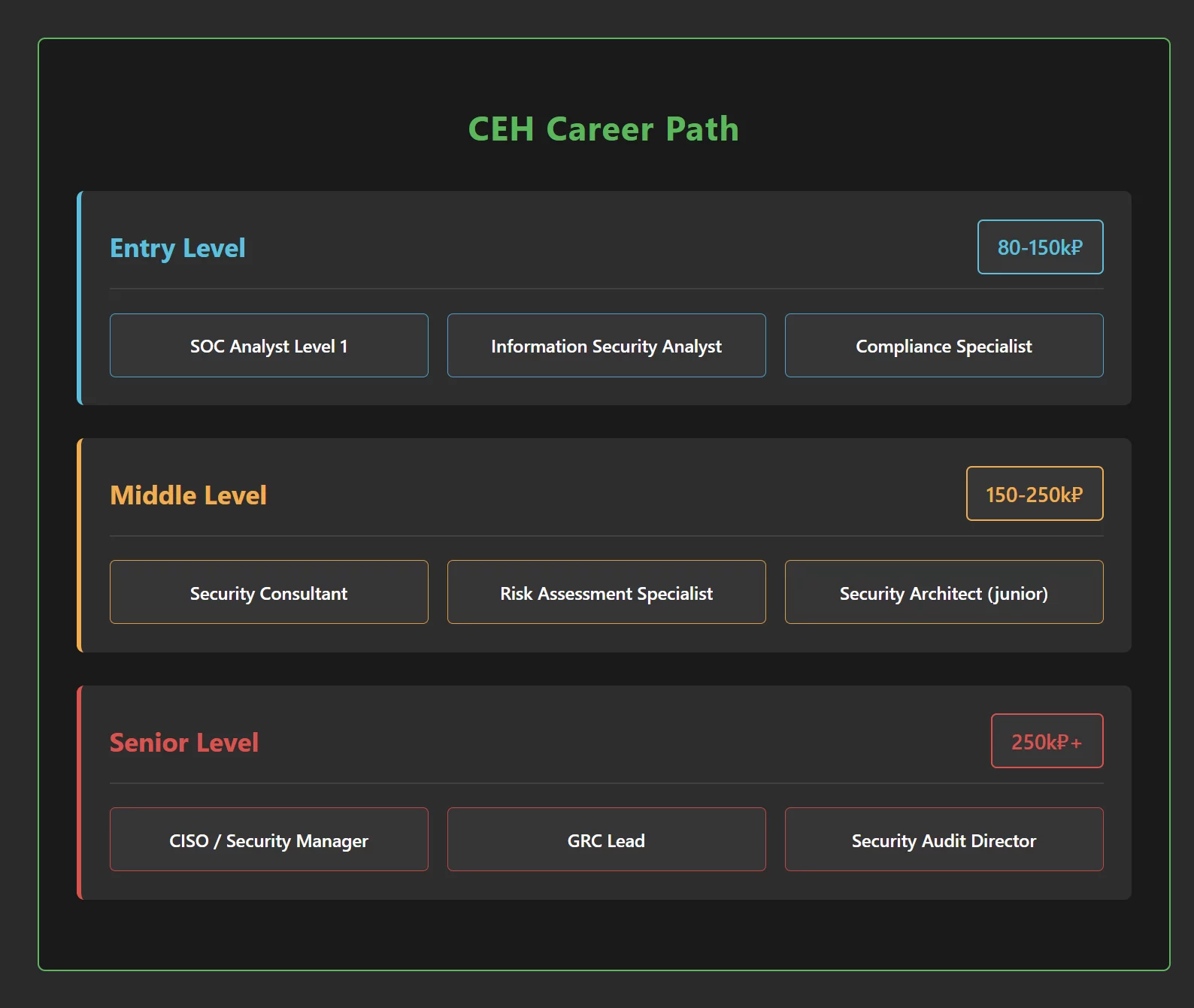 _C__Users_guest_Downloads_android-security-stack.html.webp