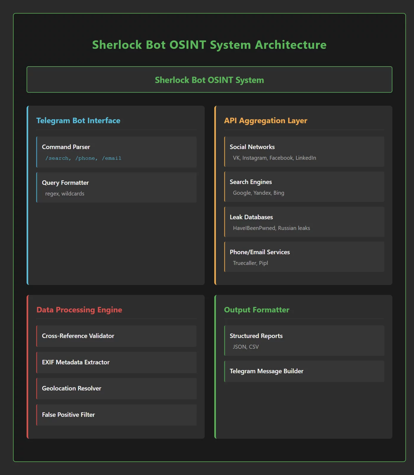 _C__Users_guest_Downloads_android-security-stack.html.webp