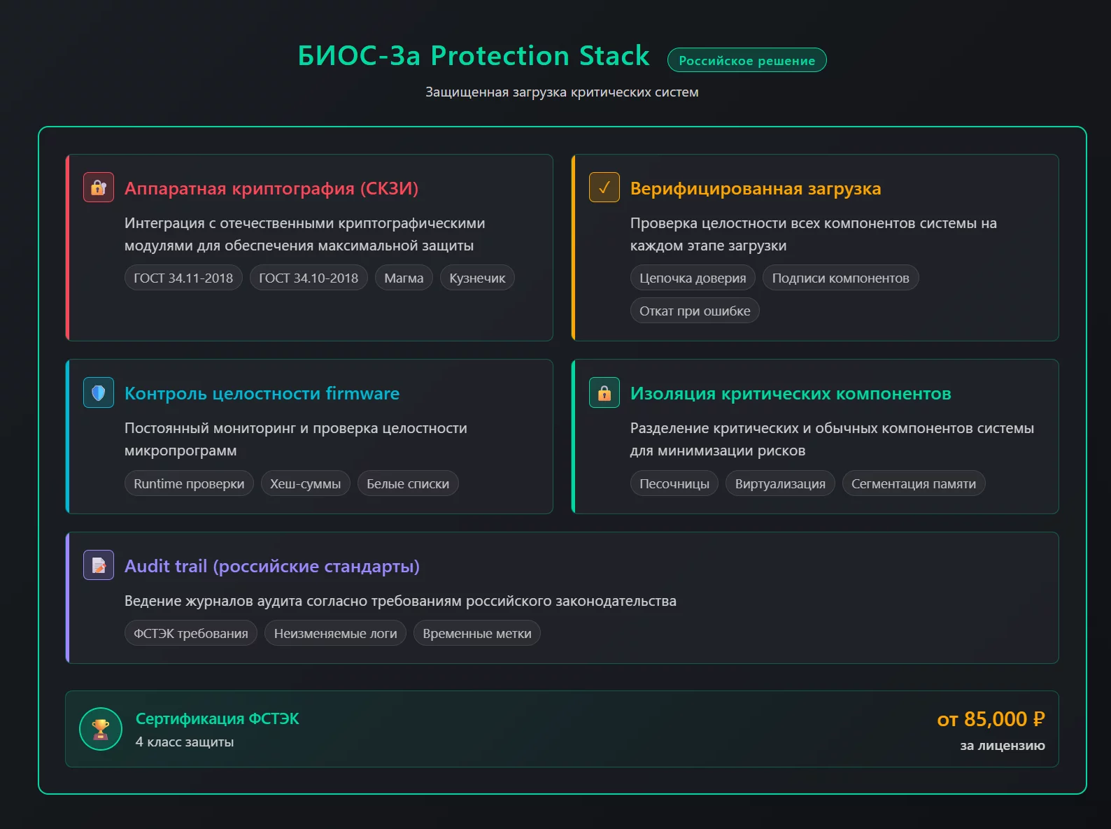 _C__Users_guest_Downloads_bios-za-protection%20(1).html.webp