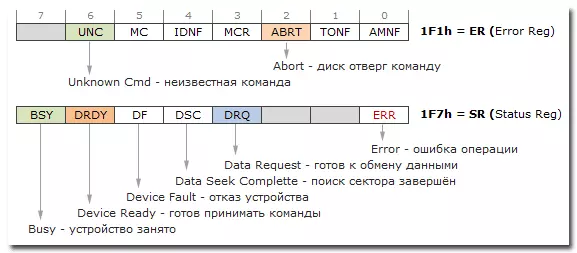 Ata_Error.webp