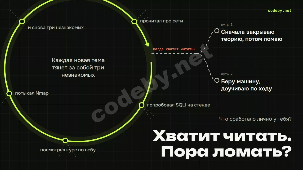Хватит читать. Пора ломать? Каждая новая тема тянет три незнакомых, а из круга два пути