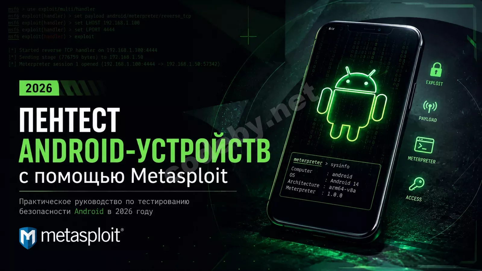 Тестирование безопасности Android через Metasploit и meterpreter
