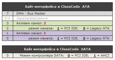 ClassInterface.webp