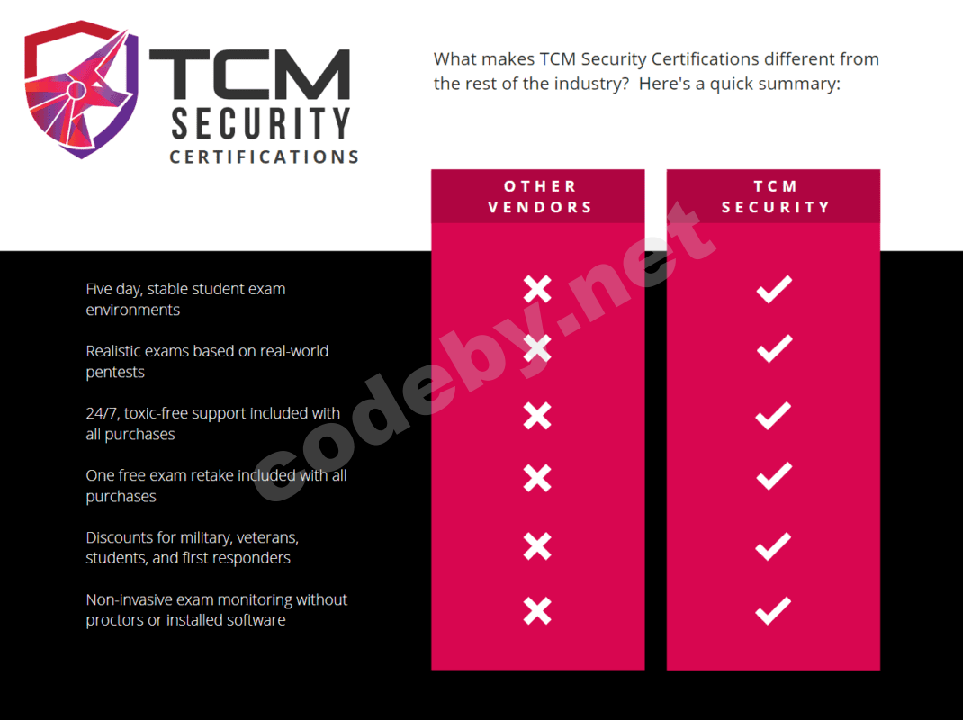 comparison-1070x800.png