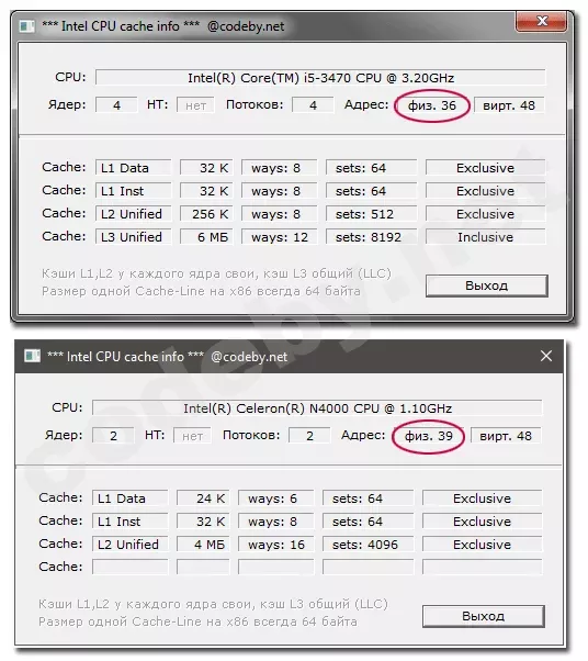 Вывод утилиты Intel CPU cache info: сведения о кэшах L1, L2, L3 двух процессоров