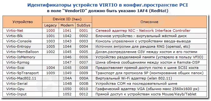 DevId.webp