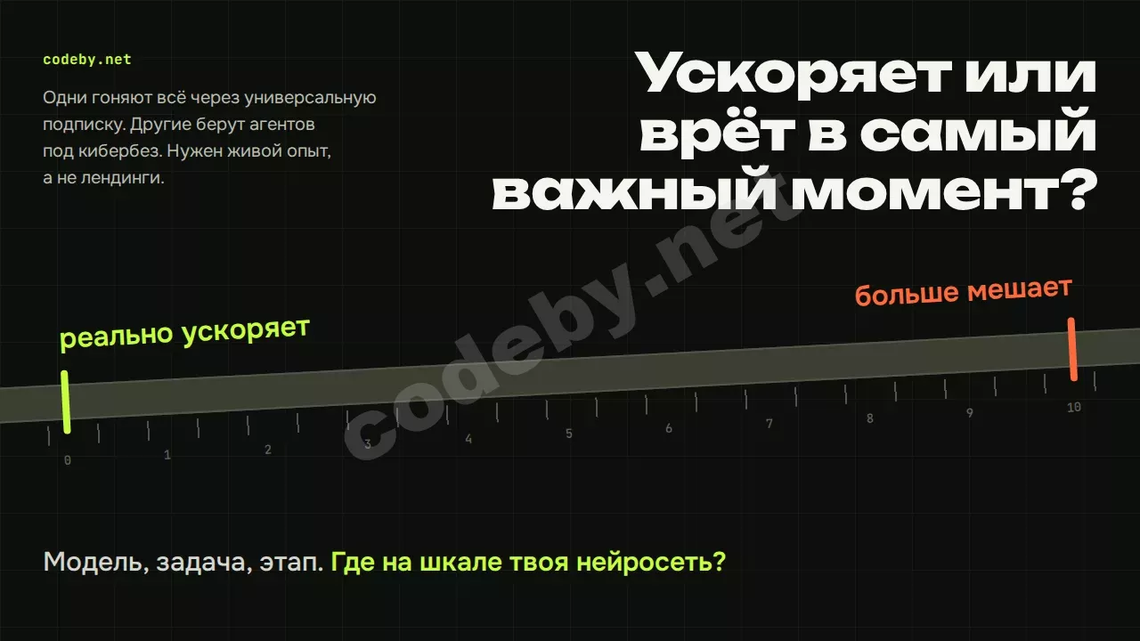 Ускоряет или врёт в самый важный момент? Где на шкале твоя нейросеть