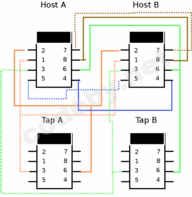 Ethernet Tap wiring diagram_14-03-47.png