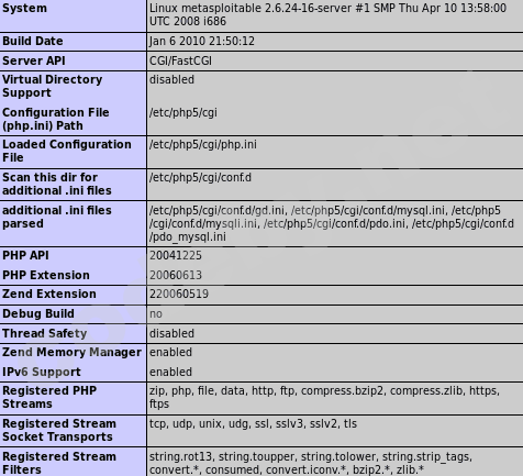 ethical-hacking-analysing-discovering-files2.png