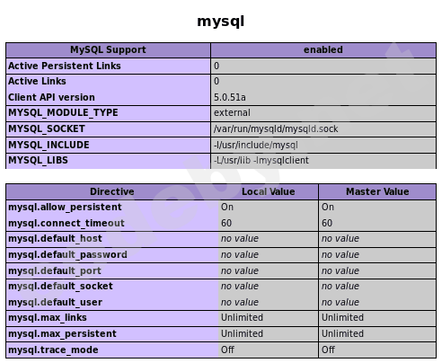 ethical-hacking-analysing-discovering-files3.png