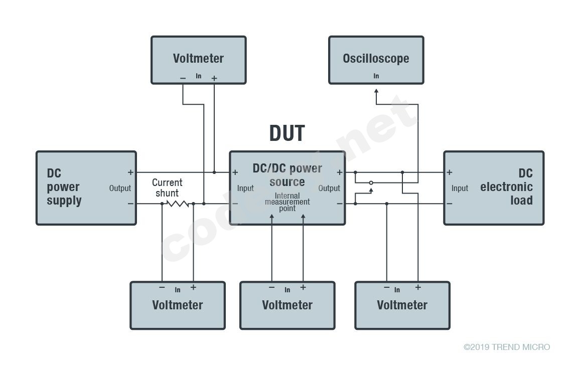 fig-5-scpi-rd-test-system.jpg