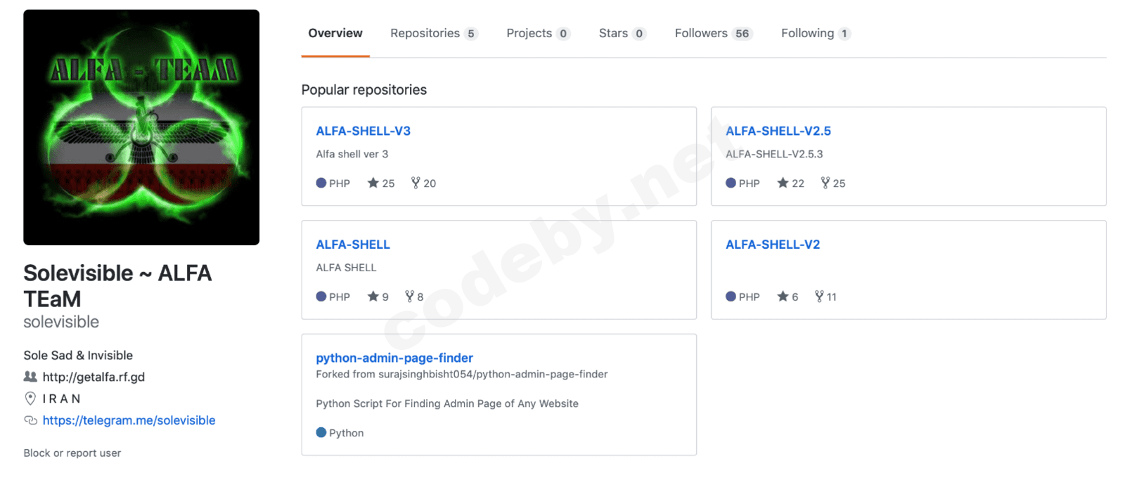 fig-7-wordpress-solevisible-github.png