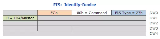 FisID.webp