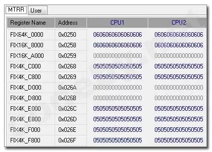 Таблица фиксированных MTRR-регистров: диапазоны FIX64K, FIX16K и FIX4K