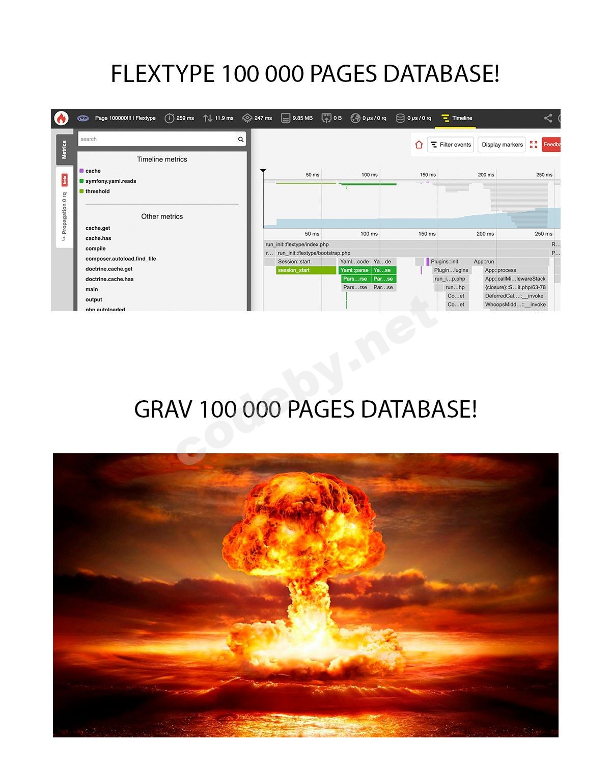 flextype-vs-grav.jpg