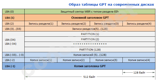 GPT-image.png