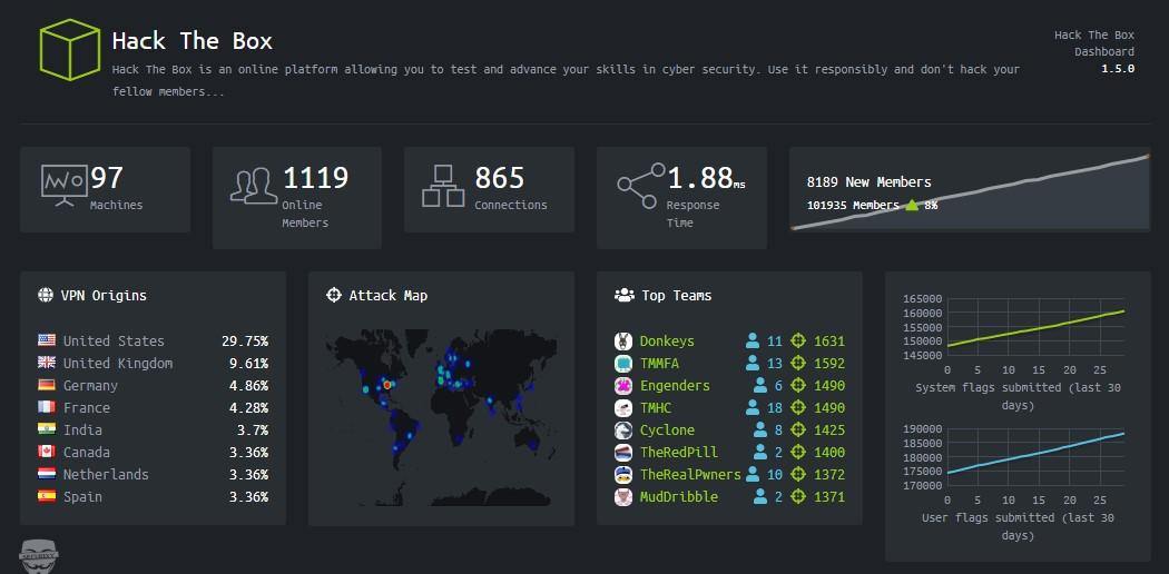 hackthebox.jpg