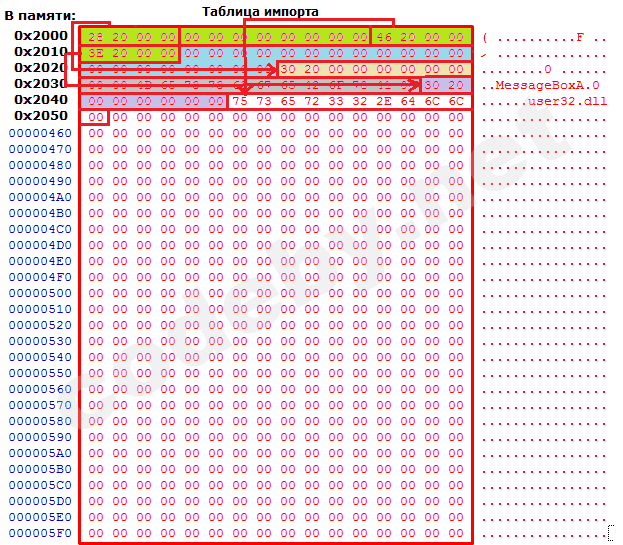 import_table_2.png