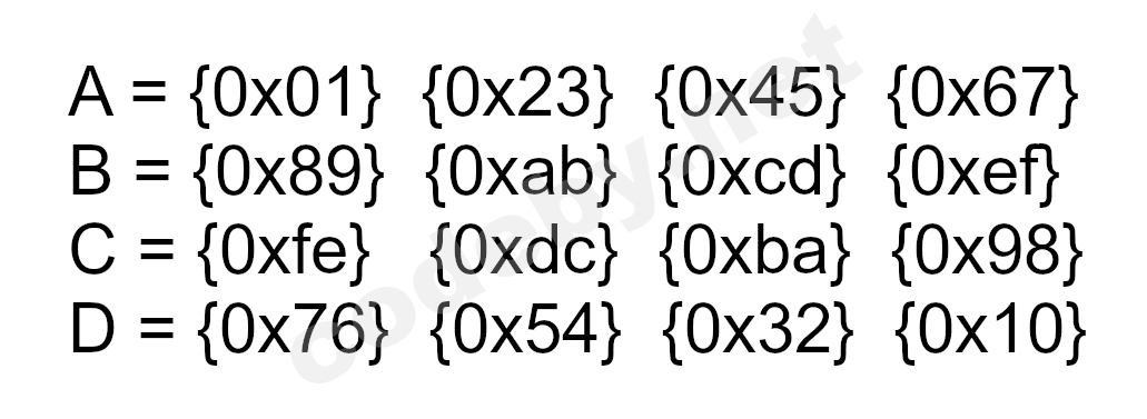 Init_buffer.png