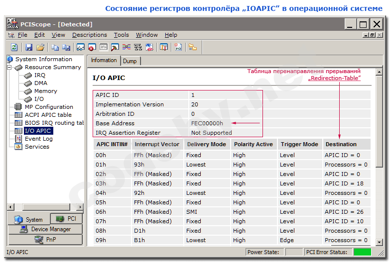 Какой номер дескриптора получит файл file2 в таком случае cat file1 sort file2