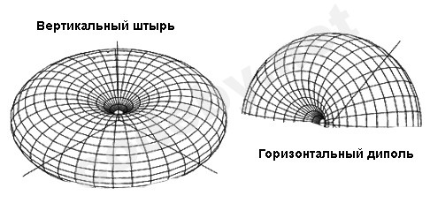 изометрия.jpg