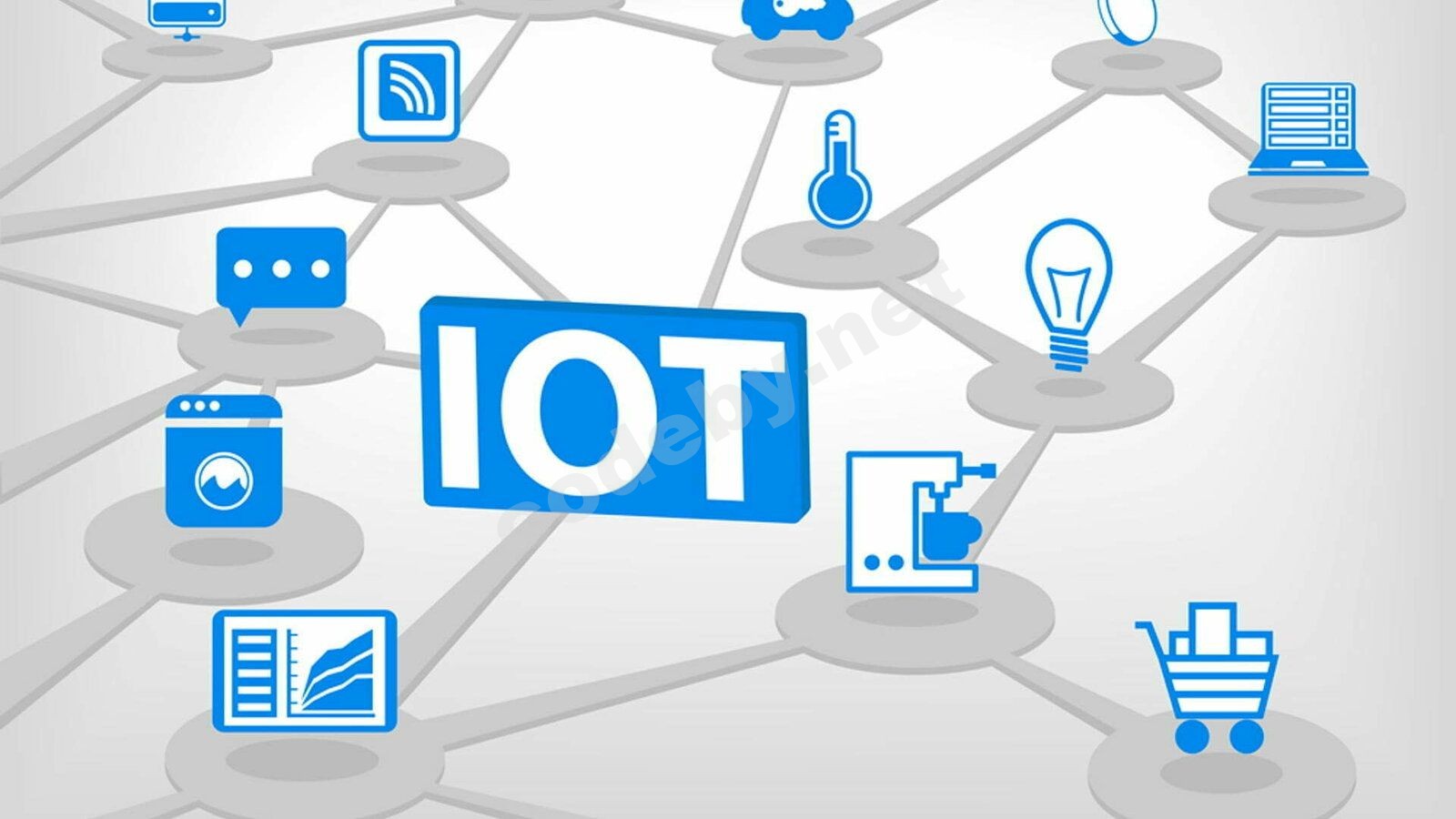 Интернет вещей значок. Поиск уязвимостей. Поиск уязвимых IOT устройств в Шодане. Codeby logo. Threads net