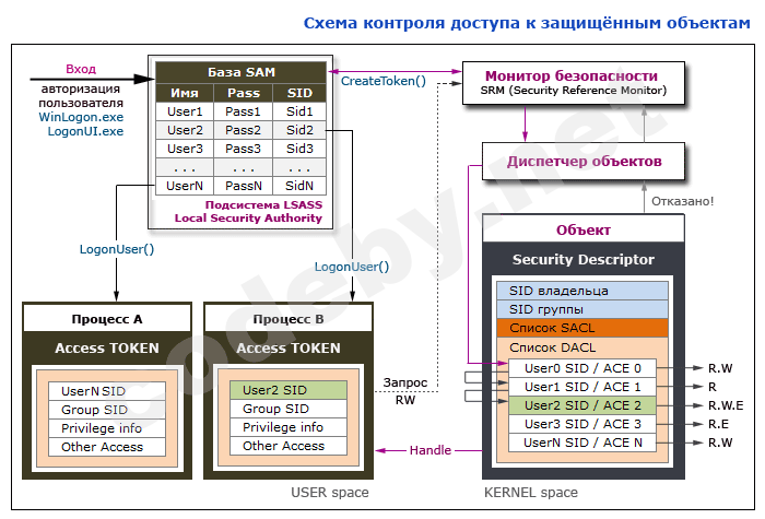 MainScheme.png