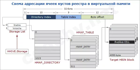 MapTable.webp