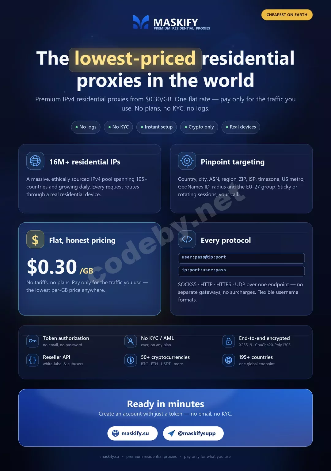 maskify-social-en.webp