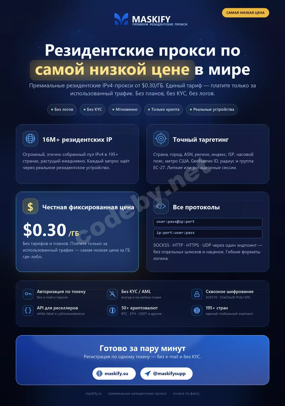 maskify-social-ru.webp