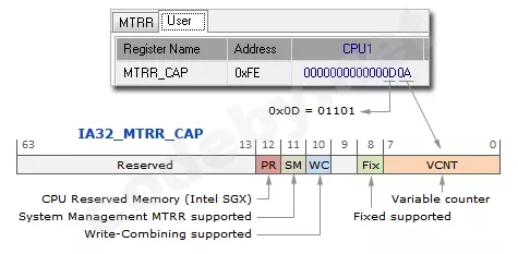 Регистр IA32_MTRR_CAP: количество переменных MTRR и поддерживаемые возможности