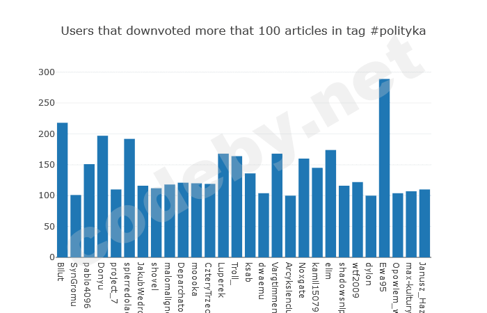 newplot(2).png