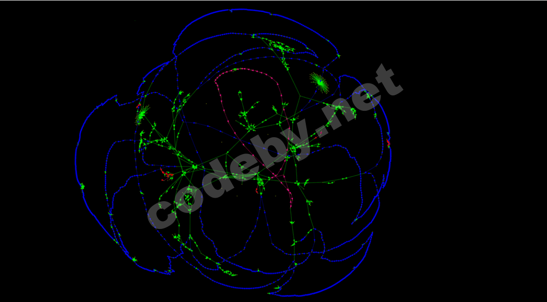 onionscan-transitive-4.png