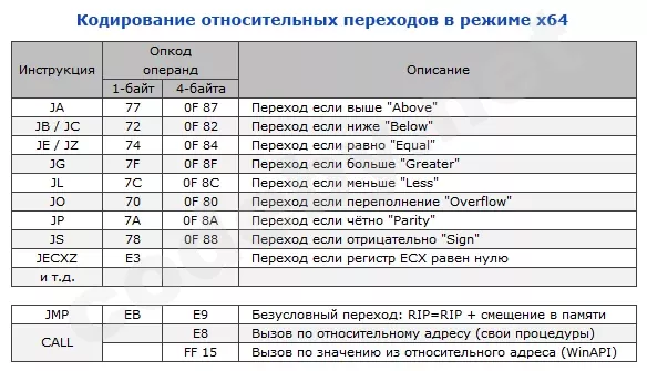Opcode.webp