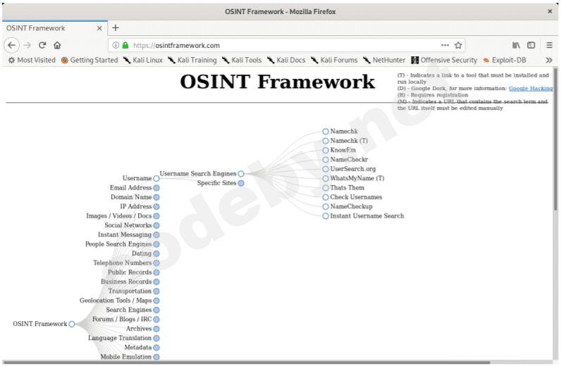 OSINT.png