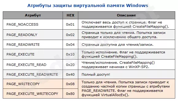 Page_Protect.webp