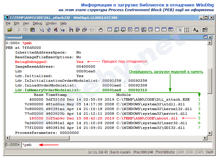 Dll библиотеки программы