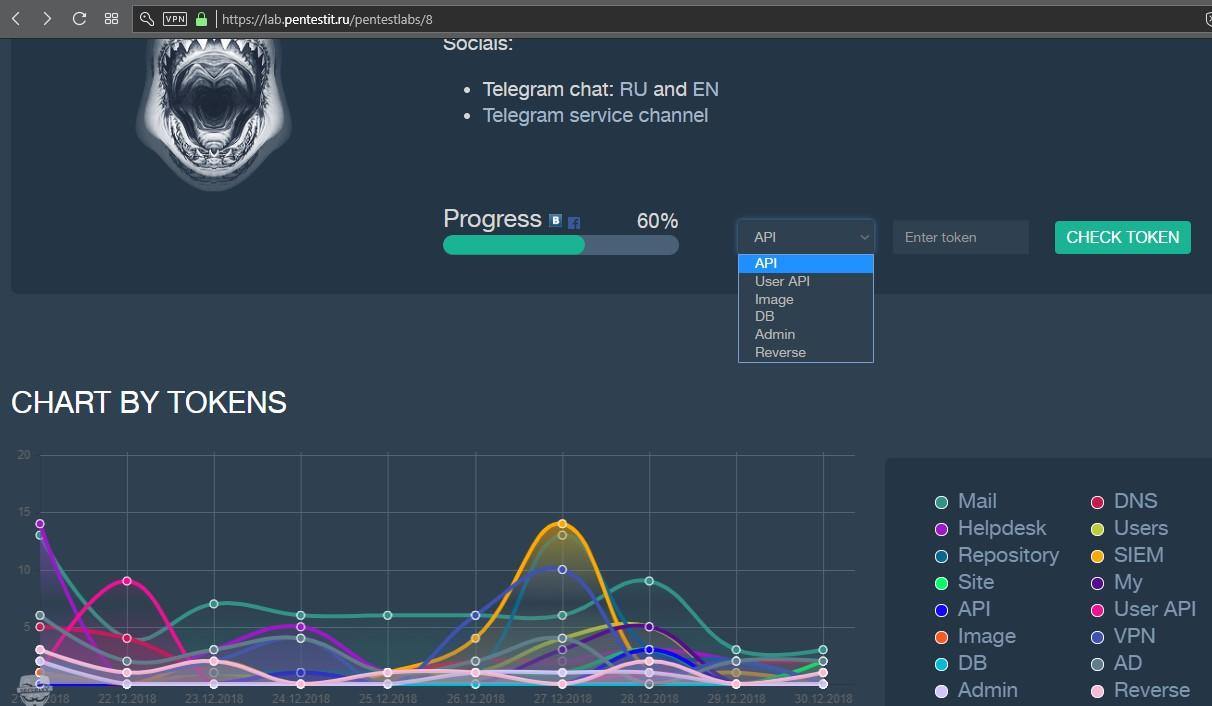 pentestit12-6_token-stat.jpg