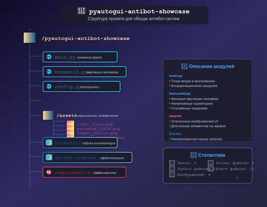 project-structure-schema (1).webp